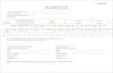LAMPIRAN ‘A’ - customs.gov.my M3.pdf · LAMPIRAN M3 Jualan Eksport 0/0) Export sales Baki Balance Dibungkus Semula repacking No. Borang Ikrar Declaration Form No. Duti Import