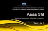 KEMENTERIAN PENDIDIKAN MALAYSIA · 2018. 12. 18. · Asas 3M . Dokumen Standard Kurikulum dan Pentaksiran . Tahun 3 . Bahagian Pembangunan Kurikulum . ... Kementerian Pendidikan Malaysia,