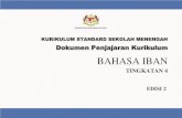 BAHASA IBAN · 2021. 1. 17. · Dokumen Penjajaran Kurikulum 2.0 - KSSM Bahasa Iban Tingkatan 4 8 5.0 Jalai Jaku Standard Isi Standard Pelajar Pelasar Isi Isi Tambah Isi Pengenap