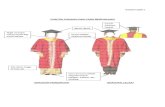 Gambar rajah 1 - UC Bestarike buku lali Kasut berwarna HITAM yang bertutup di bahagian hadapan dan belakang Contoh Pakaian Akademik (jubah) Contoh potongan rambut Mortar Board Wajib