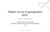 Elliptic Curve Cryptography (ECCrinaldi.munir/... · 2019. 3. 19. · Penjumlahan Titik pada Kurva Eliptik (a) P + Q = R Bahan Kuliah IF3058 Kriptografi 29 Penjelasan geometri: 1.