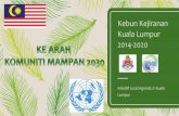 Kebun Kejiranan Kuala Lumpur 2014-2020smart.mpsepang.gov.my/wp-content/uploads/...Kuala-Lumpur-Jun-20… · •Victoria Institution SK Air Panas Convent Bukit Nanas •Batu Road School
