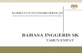 BAHASA INGGERIS SK - GuruBesar.my · 2019. 11. 27. · Stage One (Level 1) - Years 1, 2 and 3 Stage Two (Level 2) - Years 4, 5 and 6. The modules for Level 1 and Level 2 are: Stage