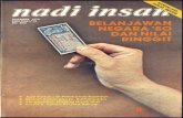 pusatsejarahrakyat.org · 2016. 8. 14. · sajak falsafah hidup peristiwa seni filem buku Anwar Ibrahim—orangnya berbakat dan berbudi Oi dalam kelem. butan wajahnya, terpendam semangat