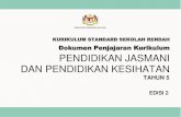 KURIKULUM STANDARD SEKOLAH RENDAH · 2021. 1. 16. · TAHUN 5 . KATA PENGANTAR Kementerian Pendidikan Malaysia (KPM) telah melaksanakan penjajaran kurikulum selaras dengan pengumuman