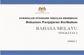 BAHASA MELAYU...Dokumen Penjajaran Kurikulum 2.0 - KSSM Bahasa Melayu Tingkatan 2 3 Standard Kandungan Standard Pembelajaran (SP) Kandungan Asas Kandungan Tambahan Kandungan Pelengkap