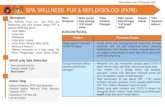 SPA, WELLNESS, PUK & REFLEKSOLOGI (PKPB) · 2020. 12. 19. · Perkhidmatan rawatan spa berasaskan air dan haba •Bilik sauna /stim tub mandian dan sebarang tempat berkaitan ... mempamerkan
