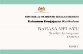 KURIKULUM STANDARD SEKOLAH RENDAH · 2021. 1. 15. · Dokumen Penjajaran Kurikulum 2.0 – KSSR (Semakan 2017) Bahasa Melayu Tahun 3 SK 14 Standard Kandungan Standard Pembelajaran