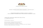 KERAJAAN MALAYSIA SURAT PEKELILING AM BILANGAN 1 TAHUN 2013 … · 2019. 11. 25. · SURAT PEKELILING AM BILANGAN 1 TAHUN 2013 KERAJAAN MALAYSIA ... alamat, maklumat komunikasi, ...