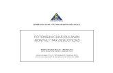 LEMBAGA HASIL DALAM NEGERI MALAYSIAphl.hasil.gov.my/pdf/pdfam/NotaPeneranganPCB2010BI.pdf · 2017. 2. 24. · LEMBAGA HASIL DALAM NEGERI MALAYSIA POTONGAN CUKAI BULANAN MONTHLY TAX