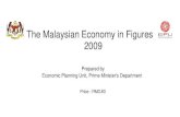 The Malaysian Economy in Figures 2009mea.primuscore.com/sites/default/files/2020-02/2009.pdfNotes : f/ Forecast 1/ Sub-total may not necessarily add up to grand total due to rounding.