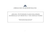 LEMBAGA HASIL DALAM NEGERI MALAYSIAlampiran1.hasil.gov.my/pdf/pdfam/JadualPCB2013.pdfLEMBAGA HASIL DALAM NEGERI MALAYSIA JADUAL POTONGAN CUKAI BULANAN SCHEDULE OF MONTHLY TAX DEDUCTIONS
