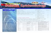 1. Informasi Terkini Global Update · 2008. 11. 25. · Jadual 1: Kejadian wabak di Negeri Sabah pada minggu epid 14 Dr. Khamisah Awang Lukman ... 1.0 Informasi Terkini 1 2.0 Kejadian
