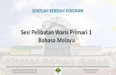 Sesi Pelibatan Waris Primari 1 Bahasa Melayu...Sokongan Waris •Sesi membaca bersama (buku cerita, akhbar, majalah, risalah, kad jemputan dsb) • Sesi berdialog / bertutur dalam