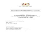 KERAJAAN MALAYSIA SURAT PEKELILING AM BILANGAN ......3 LATAR BELAKANG 2. Pekeliling Am Bilangan 2 Tahun 2006 (PA 2/2006) bertajuk Pengukuhan Tadbir Urus Jawatankuasa IT dan Internet