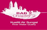 BAB 2 Chapter 2 · 2018. 9. 14. · Sub-Index, 2016 Jadual 2.9 Malaysia: Status Kualiti Air di Hulu Muka Sauk Berdasarkan Sub-Indeks SS, 2016 Table 2.9 Malaysia: Water Quality Status