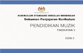PENDIDIKAN MUZIK2021/01/03  · Kandungan Asas Kandungan Tambahan Kandungan Pelengkap 5.0 Bidang Apresiasi Muzik 5.1.1 Menganalisis dan memberi pendapat tentang muzik Malaysia yang