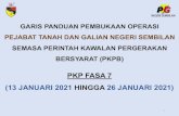 PKP FASA 7 (13 JANUARI 2021 HINGGA26JANUARI 2021) · 2021. 1. 13. · nama danperletakhakan) ... meja saringan ruang urusan kaunter. sop yang dilaksanakan oleh ptgns sepanjang tempoh