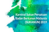 Karnival Sukan Persatuan Badan Berkanun Malaysia (SUKANUN) … · 2021. 1. 26. · Karnival Sukan Persatuan Badan Berkanun Malaysia (SUKANUN) 2019. Objektif: 1. Sukan Dwi-Tahunan