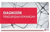 DIAGNOSTIK - Universiti Putra Malaysia · 2020. 9. 30. · 3. Pengurusan Penerimaan / Hasil 15 - 4. Pengurusan Perolehan 25 + 60% 5. Pengurusan Akaun Amanah 10 - 6. Pengurusan Aset