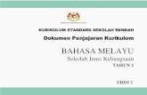 KURIKULUM STANDARD SEKOLAH RENDAH...Dokumen Penjajaran Kurikulum 2.0 – KSSR (Semakan 2017) Bahasa Melayu SJK Tahun 1 2 Standard Kandungan Standard Pembelajaran (SP) Kandungan Asas