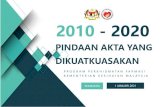 PROGRAM PERKHIDMATAN FARMASI KEMENTERIAN … · 2021. 1. 22. · Pindaan Akta Yang Dikuatkuasakan Oleh Program Perkhidmatan Farmasi, Kementerian Kesihatan Malaysia 2010 -2020 . 2.
