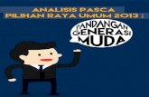 © Institut Penyelidikan Pembangunan Belia Malaysia (IYRES ...iyres.gov.my/images/penerbitan/Analisis Pasca...Pilihan Raya Umum kali Ke-13 (PRU13) telah berlalu sebagai memenuhi tuntutan