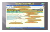 KEMASKINI SMATRAK - Waterkontrak.water.gov.my/division/qs/Nota/panduanUpdate.pdf · Lampiran kepada syarat-syarat kontrak Rujuk SST Rujuk Sijil PKK Rujuk Sijil Bumiputera (jika ada)
