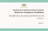 BAHASA KADAZANDUSUN · Dokumen Penjajaran Kurikulum 2.0 - KSSR (Semakan 2017) Bahasa Kadazandusun Tahun 3 9 5.0 ASPEK PURALAN BOROS Standard Ponuangan Standard Pambalajalan Ponuangan