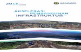 akseLerasi pembangunan infrasTrukTur...kompetensi, dan sumber daya yang berdaya saing dan mumpuni, Jasa Marga siap mendorong percepatan dan perluasan pembangunan infrastruktur, khususnya