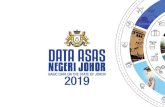 DATA ASAS · 2021. 2. 15. · 2 data aSaS NEGERI JOHOR 2019 Prakata6 Acknoledgement Foreward Lambang Negeri Johor 8 The Coat of Arms of The State of Johor Darul Ta’zim Bendera Negeri