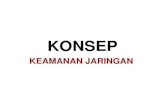KONSEP - Gembong Lecture · 2012. 9. 14. · 2. what you know (password, PIN) 3. what you are (biometric identity) 4. Claimant is at a particular place (and time) 5. Authentication