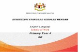 KEMENTERIAN PENDIDIKAN MALAYSIA Year 4 SK SoW.pdfKEMENTERIAN PENDIDIKAN MALAYSIA KURIKULUM STANDARD SEKOLAH RENDAH English Language Scheme of Work Primary Year 4 SK Primary Year 4