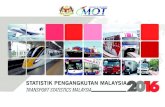 STATISTIK PENGANGKUTAN MALAYSIA 201 Tahunan Pengangkutan/Statisti… · Kementerian Pengangkutan. Semua maklumat dicetak dalam penerbitan ini dianggap benar pada masa percetakan.
