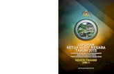 laporan ketua audit negara tahun 2015...Jabatan audit negara Malaysia negeri pahang siri 1 laporan ketua audit negara tahun 2015 pengurusan aktiviti/kewangan Jabatan/agensi dan pengurusan