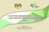 STATISTIK TANAMAN NEGERI JOHOR (SUB-SEKTOR ......4.1 Keluasan, Pengeluaran dan Potensi Hasil Tanaman Sayur-sayuran Utama mengikut Daerah, Johor 2014 Jadual B1: Bayam & Cekur Manis