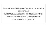 SENARAI KES MAHKAMAH MAJISTRET 4 MELAKA DI …malaccabar.org/wp-content/uploads/2020/10/CAUSE...KES-KES DI HADAPAN TUAN MOHAMAD IZWAN BIN MOHAMED NOH PADA 19 OCT 2020 (ISNIN) 9:00