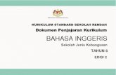 BAHASA INGGERIS - Sumber Pendidikan · Kementerian Pendidikan Malaysia (KPM) telah melaksanakan penjajaran kurikulum selaras dengan pengumuman pembukaan semula sekolah berdasarkan