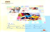 FAKTA IMUNISASI KANAK-KANAK · 2011. 10. 26. · Pada tahun 2002, Kementerian Kesihatan Malaysia memperkenalkan jadual baru imunisasi. Sehubungan itu, buku Fakta Imunisasi Kanak-kanak