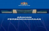 ArAhAn PerbendAhArAAn - Universiti Putra MalaysiaLembaga Pemeriksa adalah dilantik untuk memeriksa, menyemak dan membuat laporan mengenai wang tunai dan Aset Awam dalam simpanan dan/atau
