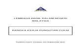 LEMBAGA HASIL DALAM NEGERI MALAYSIA RANGKA KERJA …phl.hasil.gov.my/pdf/pdfam/RANGKA_KERJA_PUNGUTAN_CUKAI... · 2021. 2. 19. · dan koperasi dikehendaki di bawah seksyen 107C ACP