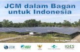 Ver. 5.0 (Nov 2020)...ID_AM019 Electricity generation by installation of run-of-river hydro power generation system(s) in Indonesia, Versi1.0 ID_AM020 Introduction of energy efficient
