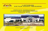 KANDUNGAN - Malaysian Government Document Archives · BAHAGIAN III : RANCANGAN PEMBANGUNAN KERAJAAN NEGERI PERAK ... BERKUASA TEMPATAN DAN MAJLIS AGAMA ISLAM Pendahuluan 103 ... Tanah