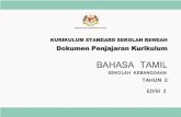 KURIKULUM STANDARD SEKOLAH RENDAH - GuruBesar.my · 2021. 1. 14. · Kementerian Pendidikan Malaysia (KPM) telah melaksanakan penjajaran kurikulum selaras dengan pengumuman pembukaan