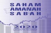 Bagi Tahun Berakhir 31 Disember 2020 - Saham Sabah Berhad...2020/12/31  · 2020/12/31  · ULASAN PASARAN BAGI TAHUN BERAKHIR 31 DISEMBER 2020 - Tinjauan Pasaran Saham - Prospek Ekonomi