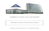LEMBAGA HASIL DALAM NEGERI MALAYSIA Tarikh Kuatkuasa : phl.hasil.gov.my/pdf/pdfam/RK_siasatan_cukai_2020_1.pdf · PDF file 2020. 1. 6. · LEMBAGA HASIL DALAM NEGERI MALAYSIA Tarikh