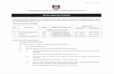 Universiti Teknologi MARA Cawangan Kelantan · 2020. 10. 19. · GRED BIL JAWATAN MINIMUM RM 1,493.00 RM 1,352.00 RM 1,352.00 MAKSIMUM RM 5,672.00 RM ... PE-MBANTU KESATRIA N29 N19