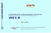 MELAKApdf.my.ippstatic.com/propertyReport/download/09-Melaka.pdf · 9.5cahan Bilangan Pindah Milik Harta Kediaman Mengikut Jenis dan Daerah Pe Breakdown of Number of Residential Property