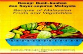 Resepi Buah-buahan dan Sayur-sayuran Malaysia Recipes of ...
