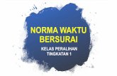 NORMA WAKTU BERSURAI - SMK. St. Mark